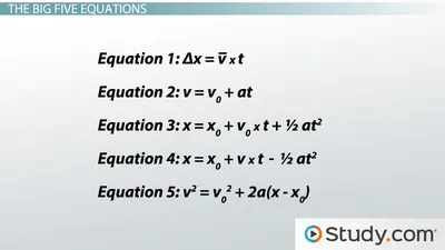 Differentiation of cos inverse x (cos^-1 x) - Teachoo [with Video]