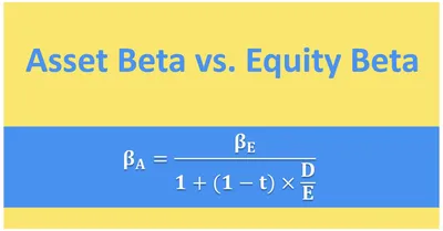 Asset Beta vs Equity Beta: Pure-Play Method in CFA® Exam | Soleadea