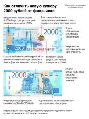 Российская купюра 2000 рублей,космодром* Восточный и Русский мост * 2017 год