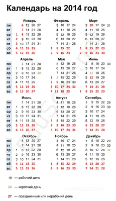 Календар на 2014 и 2015 в векторе Иллюстрация вектора - иллюстрации  насчитывающей запланирование, типы: 27166084