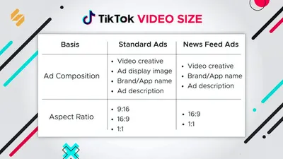 The Definitive Guide to Get the Right TikTok Video Size | Simplified