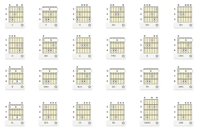 Аккорды для гитары. Иллюстрированный справочник гитариста, Юрий Лихачев –  скачать pdf на ЛитРес