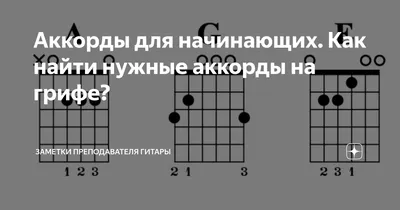 Туториал на Youtube: Сегодня я покажу несколько простых гитарных аккордов  для начинающих гитаристов. : r/Pikabu