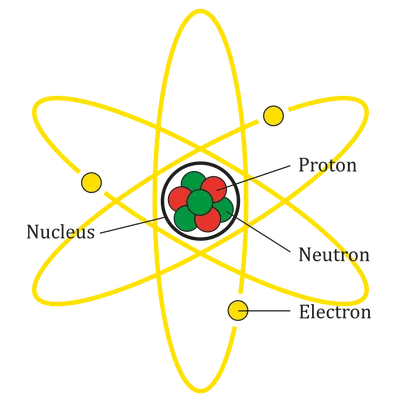 File:Atom Diagram.svg - Wikipedia