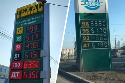 Цены на бензин в США подскочили до рекордного уровня — Motor