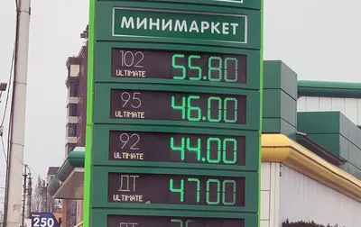 Цены на бензин в Красноярске. В Красноярске выросла цена на АИ-92 в 2022  году - 13 марта 2022 - НГС24.ру