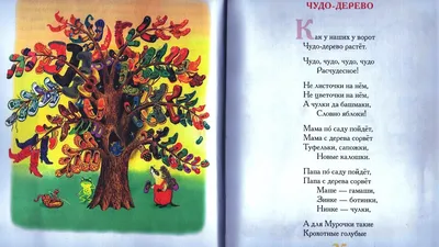 Аудиокнига | Чудо Дерево | Сказки для Детей | Корней Иванович Чуковский -  YouTube