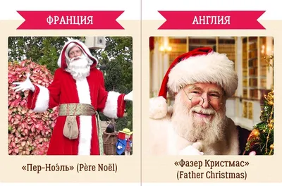 Деды Морозы разных стран: как его называют во всем мире?