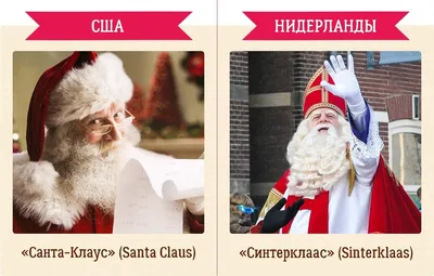 Дед Мороз в разных странах! - ABC Language Centre