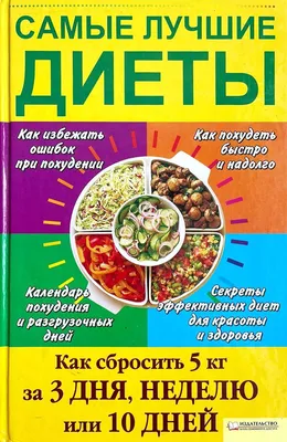 Врач назвала пять опасных диет. Все они очень популярны — читать на  Gastronom.ru