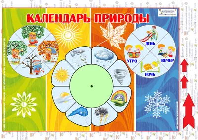 Шаблон настенного календаря природы | Vizitka.com | ID5478