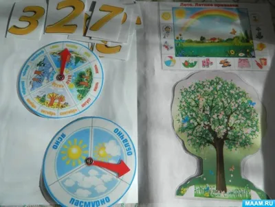 Календарь природы для детского сада \"Калинка\" купить в Украине