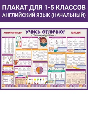 Шпаргалка-плакат по английскому языку для начальной школы - купить с  доставкой по выгодным ценам в интернет-магазине OZON (361646735)