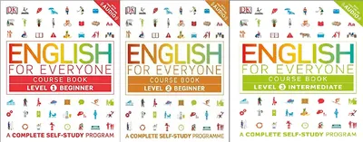 Самая лучшая шпаргалка по-английскому для начинающих : Изучаем английский  язык в ситуациях | Уроки письма, Английский, Изучение английского