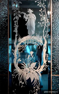 Аниме - персонажи. Рисунок на стекле купить в интернет-магазине Ярмарка  Мастеров по цене 700 ₽ – NO7MUBY | Сувениры из фильмов, Москва - доставка  по России