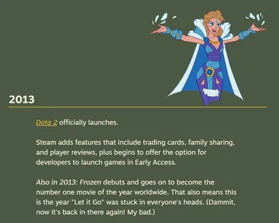 Dota in Steam Special Offer : r/DotA2