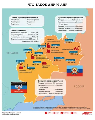 Единая Россия» откроет ещё 13 гуманитарных центров в ДНР