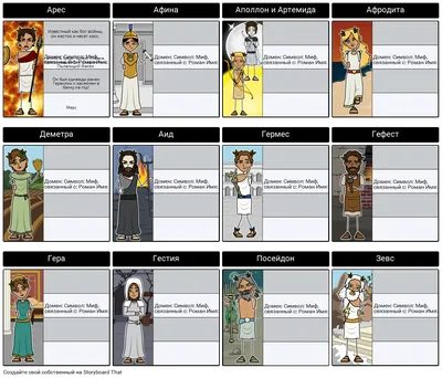 Нейросеть представила, как выглядели бы древнегреческие боги в  технологическую эпоху | Naked Science | Дзен