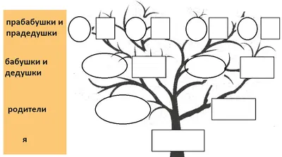 Фоторамка семейное дерево с часами \"Наша семья\" на 8 фото, семейное древо, дерево  семьи (ID#952404325), цена: 1420 ₴, купить на Prom.ua