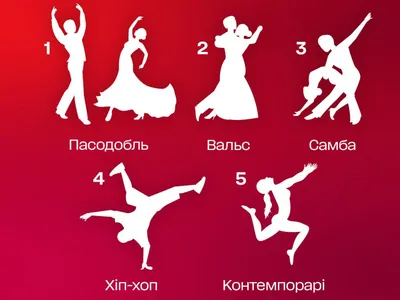 Танцы и движение, активная, атлетическая фигура, тело, активный образ жизни  Стоковое Изображение - изображение насчитывающей хореография,  художничества: 166756275