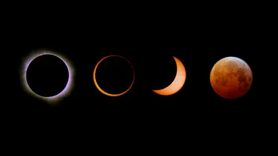 NASA SVS | Lunar Eclipse