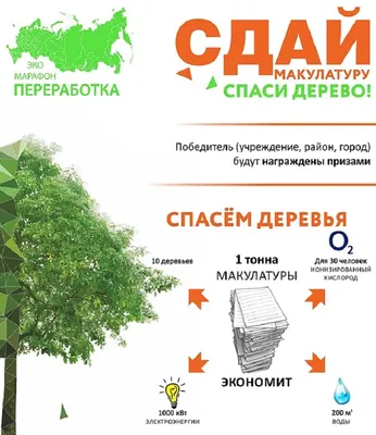 Экологический плакат Не загрязняй чужой дом! - Greenworld.today -  эконовости и экохитрости