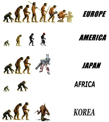 Эволюция человека» — создано в Шедевруме