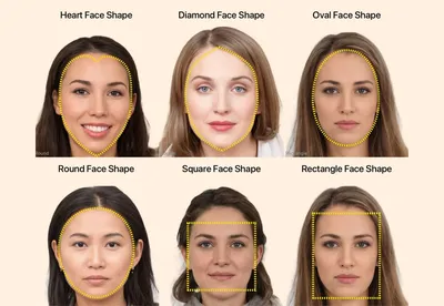 Face Mapping: Can You Use It to Improve Your Skin's Health?