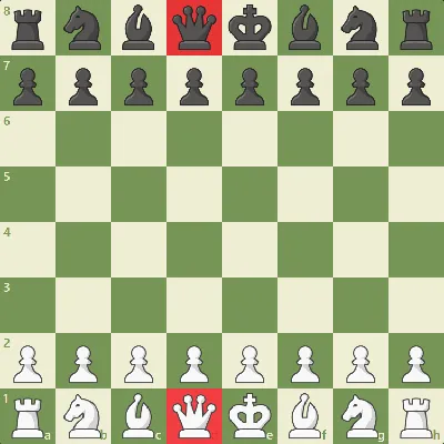 Ферзь - Шахматный cловарь - Chess.com