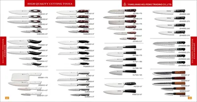 Разновидности боевых ножей. | Top Gun. | Дзен