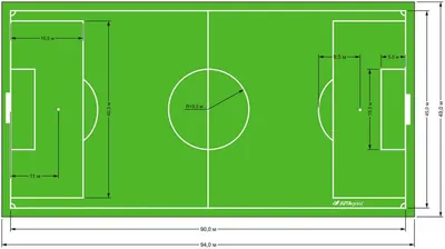 Какой размер и правила разметки стандартного футбольного поля ФИФА |  JUTAgrass