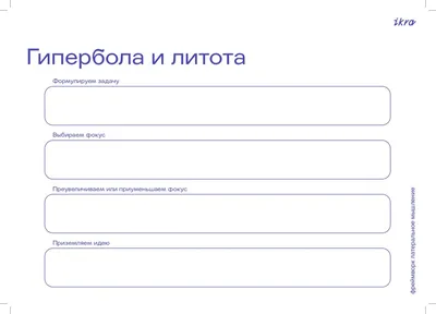 Яндекс Кью - Почему кривая спроса выглядит как гипербола,... | Facebook