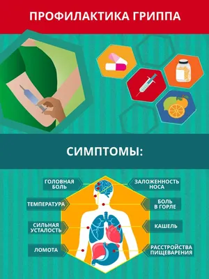 Различия: грипп, ОРВИ и Covid-19 - Новости
