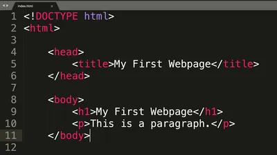 How to Create the Copyright Symbol in HTML