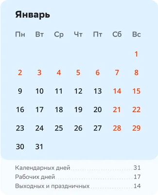 Иллюстрация Календарь январь 2022 в стиле персонажи |