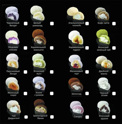 Популярные японские сладости. вектор рисования вручную . Векторное  изображение ©kirpmun@hotmail.com 250204310