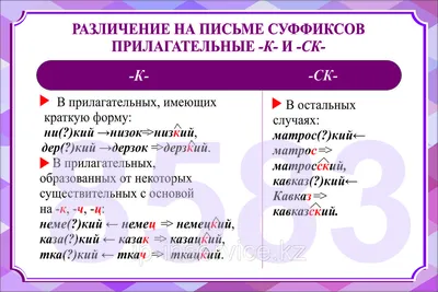 Русский язык 3 класс. Имя прилагательное. - YouTube