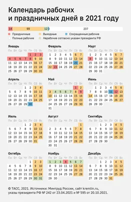 Календарь праздничных дней на 2023 год: сохраните, чтобы не потерять |  informburo.kz
