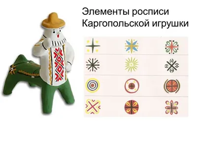 Сувенир «Мужик со щукой», 6×7×12,5 см, каргопольская игрушка (4004623) -  Купить по цене от 788.00 руб. | Интернет магазин SIMA-LAND.RU