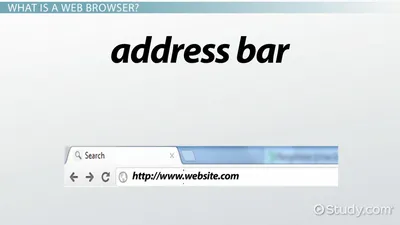 What is a URL? - Learn web development | MDN