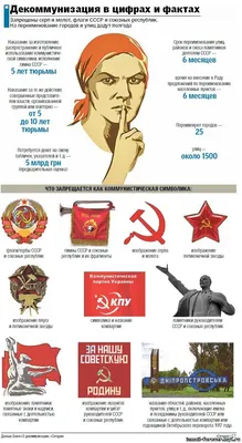 76089 26 Бакинских комиссаров Ираклий Метакса революционер Коммунистическая  партия большевик
