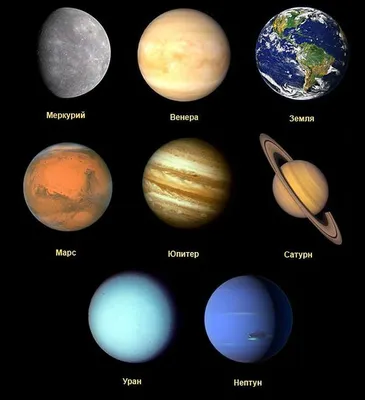 Космоса с планетами