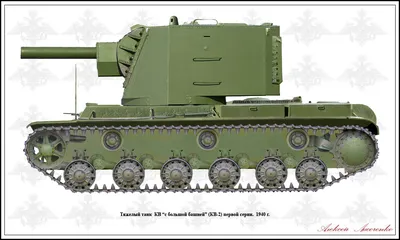 Thoughts on the KV-2 aka the Russian Death Fridge being added? I know it  wouldn't be the most historically accurate since it was only used until  1941 but it would be really