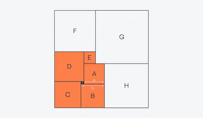 Квадраты 2 уровень, 6 квадратов купить в Чите Головоломки по методикам в  интернет-магазине Чита.дети (7059363)