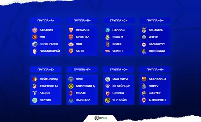 Жеребьёвка группового этапа ЛЧ: в группе F сыграют ПСЖ, Дортмунд, Милан и  Ньюкасл (31.08.2023) - Soccer365