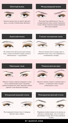 Дневной макияж для карих глаз (ФОТО) - trendymode.ru