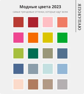 Модные обои 2022-2023: тренды, новинки и фото в интерьере