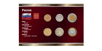 Первые монеты бывших республик СССР