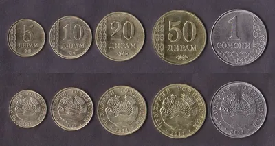 В России появились трехрублевые монеты, посвященные Виктору Цою - Газета.Ru  | Новости