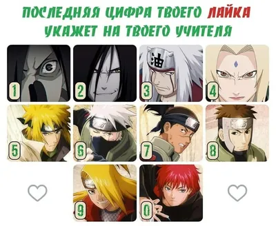 Kurono on X: \"Наруто, парные аватарки #Naruto #Akatsuki #Tobi #Dejdara  https://t.co/iSs2oMm2AA\" / X